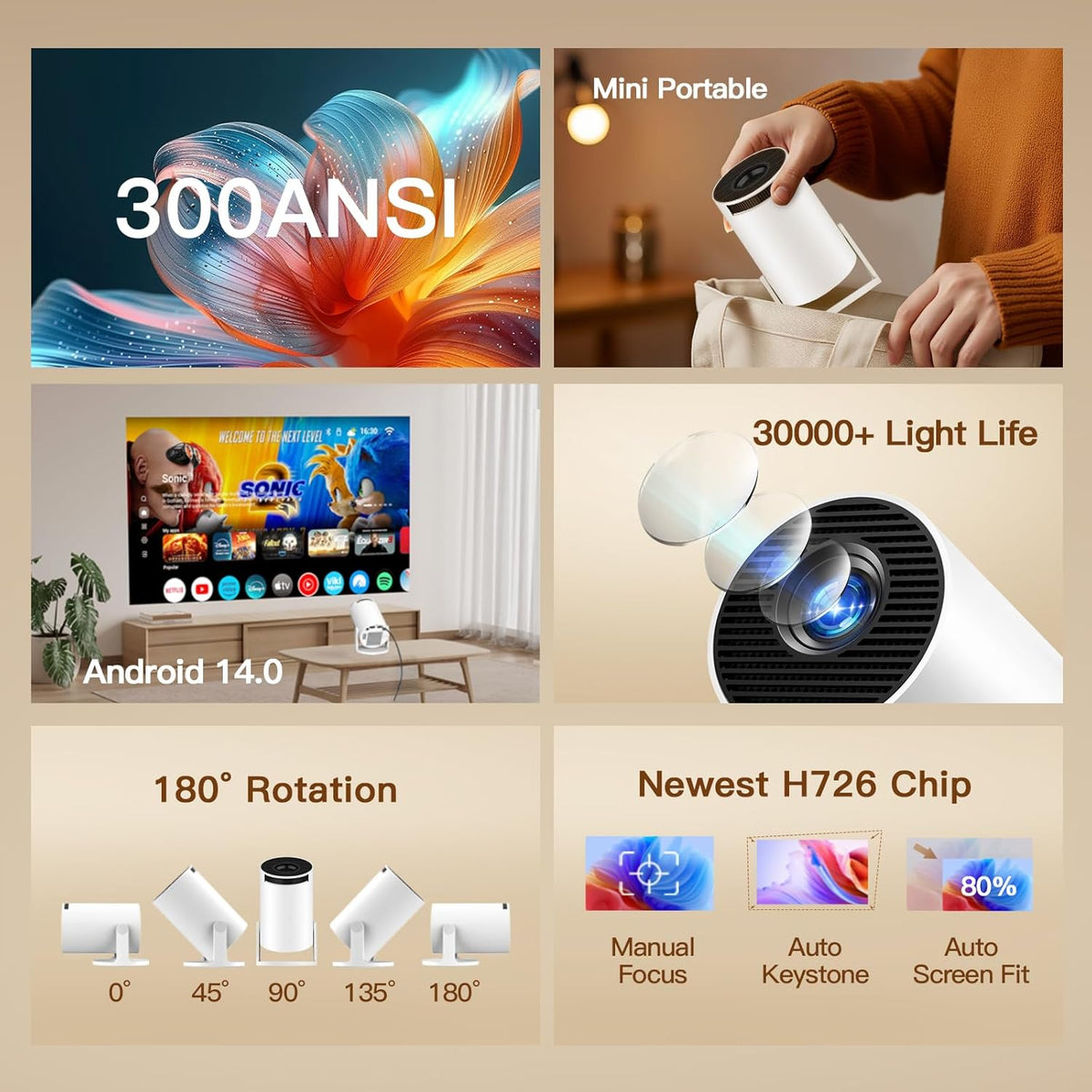 [Built-In Apps & 2025 Upgraded] Mini Projector with Wi-Fi 6 & Bluetooth 5.4, 1080P 4K Support Full HD, Auto Keystone 360° Portable Home Cinema Smart Projector for Ios/Android X1