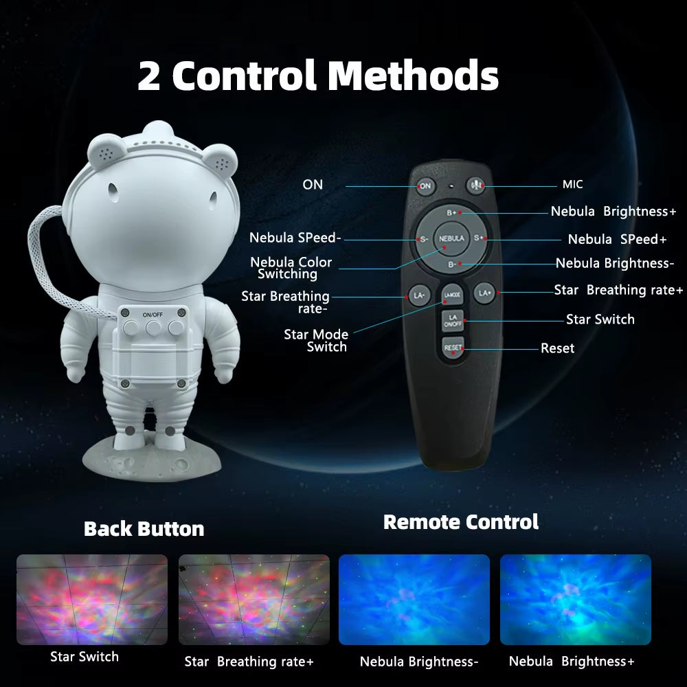 For Character Night Light with Nebula Starry Projection Remote Control USB Powered Color-Changing LED for Kids